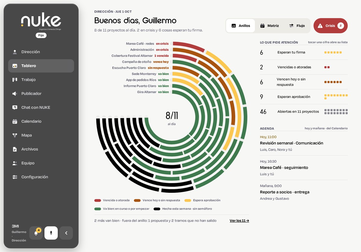 Tablero de Dirección de NUKE en iPad, con el menú fijo
